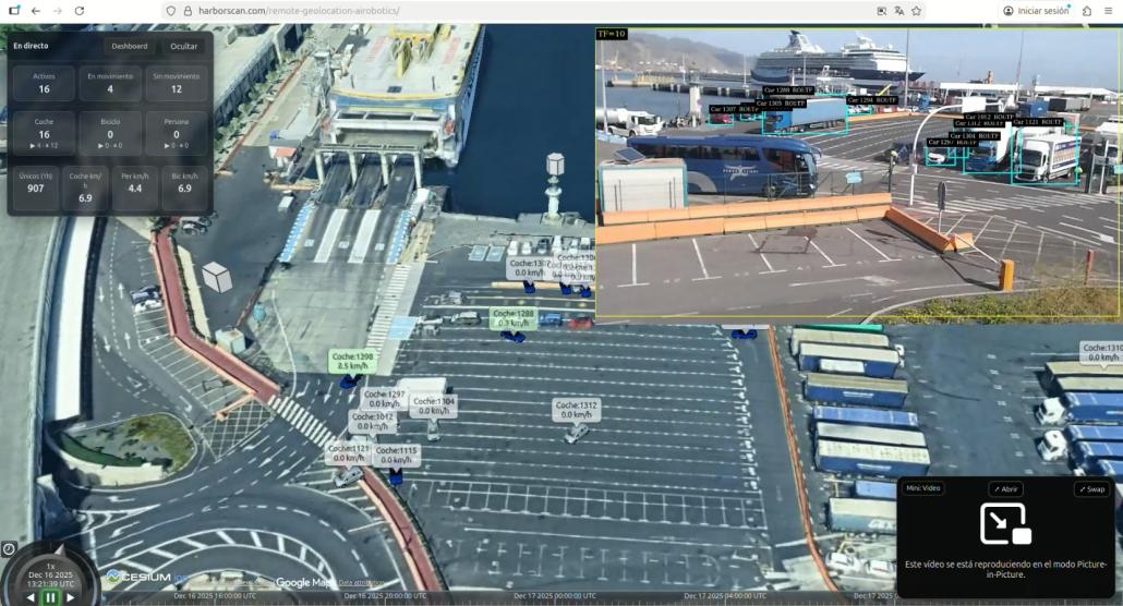 Vista alternativa del gemelo digital 3D